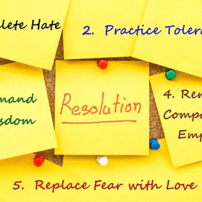 New Year Resolutions Essay