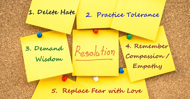 New Year Resolutions Essay