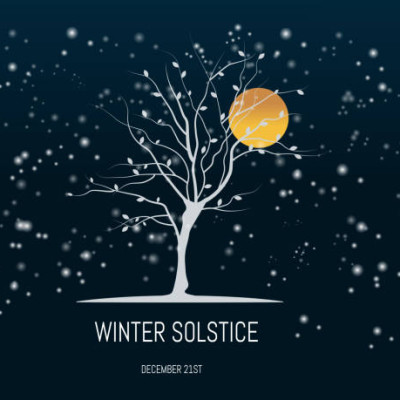 What is Winter Solstice